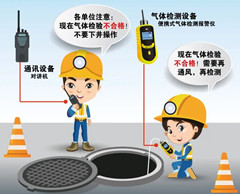 金牛有限空间操作说明